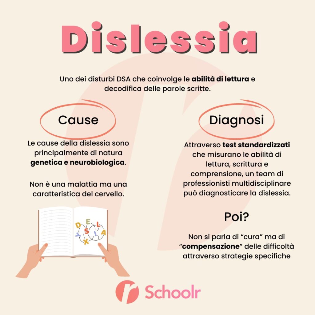 Dislessico cause diagnosi